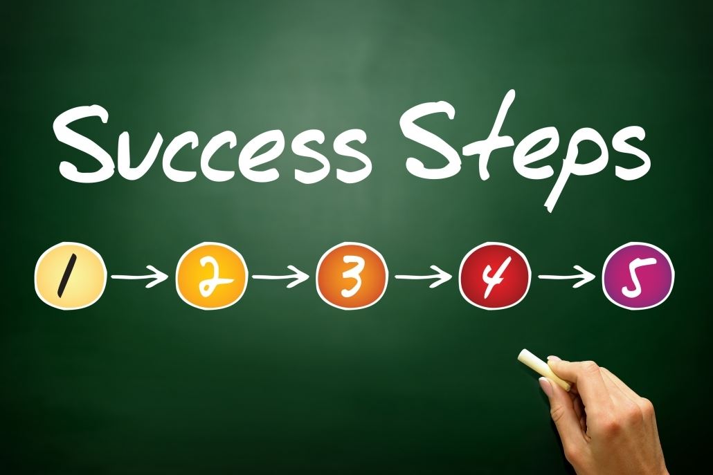 Step To Success 1030x687